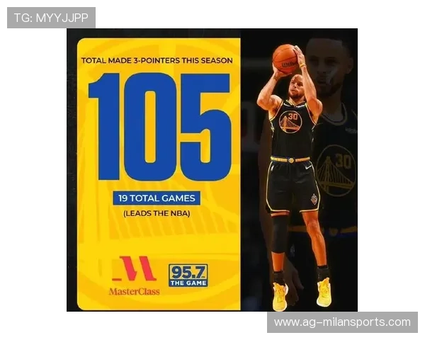 勇士迎来连胜,库里再次爆发,穆迪闪耀全场 勇士迎来连胜,库里再次爆发,穆迪闪耀全场