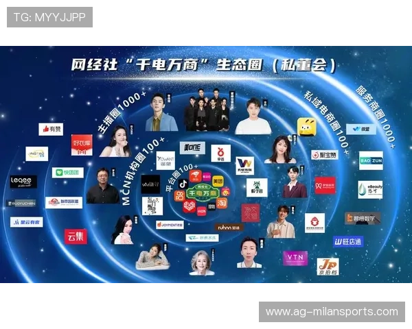 合作示范：体育与电商平台达成联合推广的成功范例，体育 合作