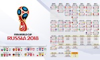 世界羽毛球团体赛赛后青训导师名单公布，羽毛球世界青年锦标赛冠军